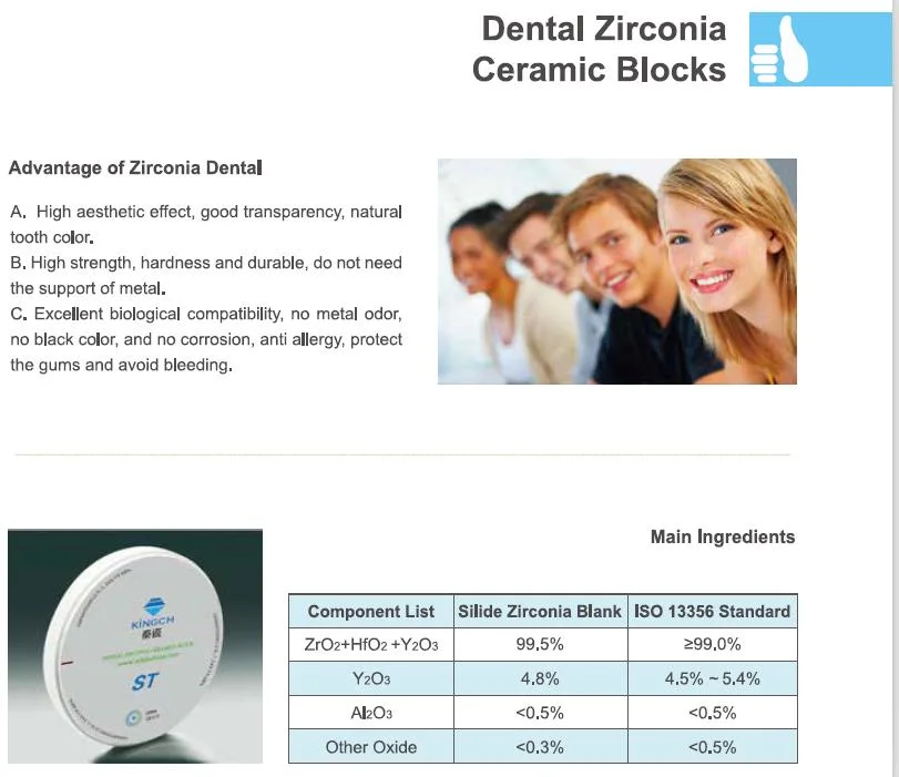 Dental Zirconia Ceramics Dental Zirconia Blanks